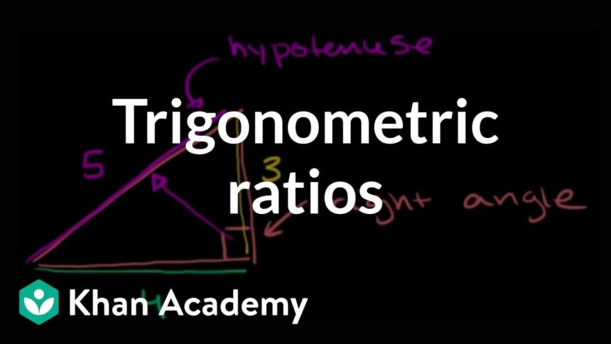 Intro to Trigonometry